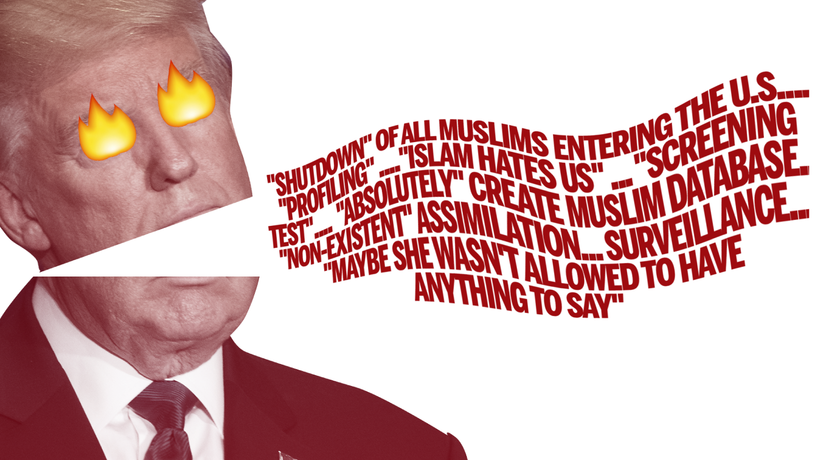 Islamophobia Videos By Huffington Post